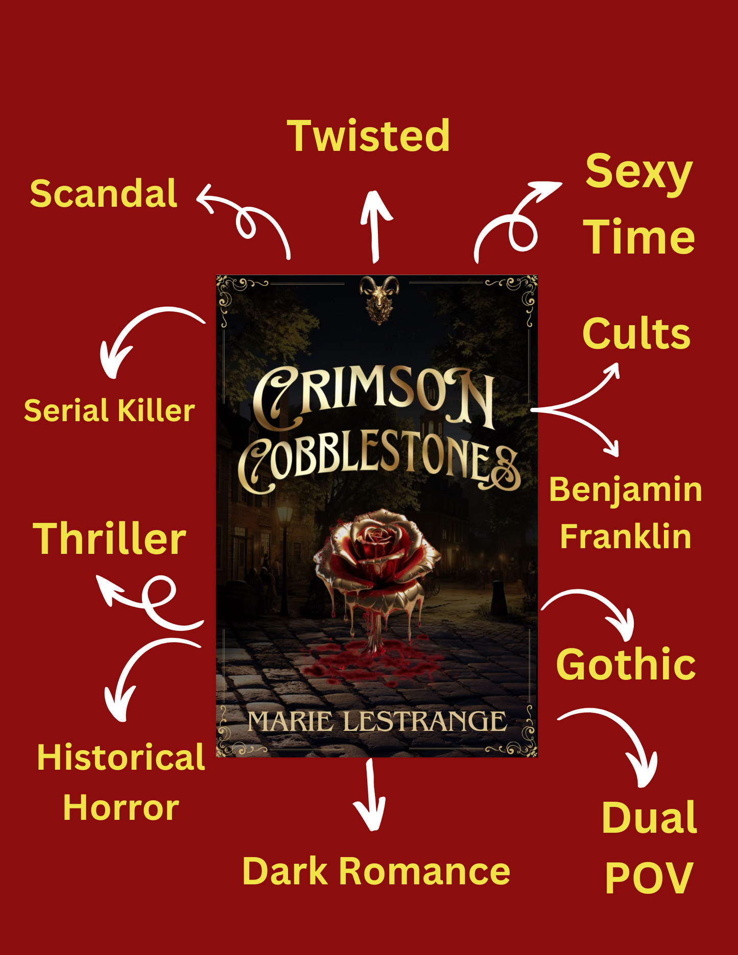 Crimson Cobblestones PAPERBACK